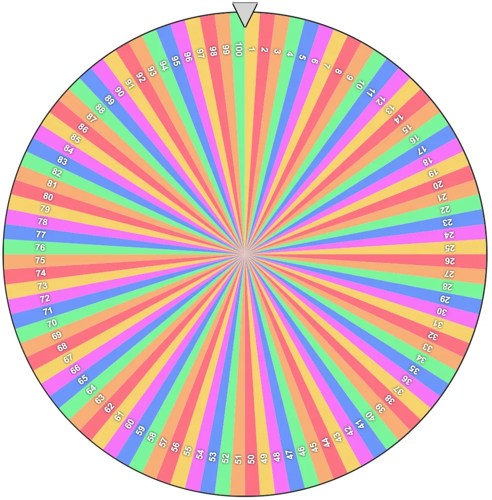 spin this random number generator wheel